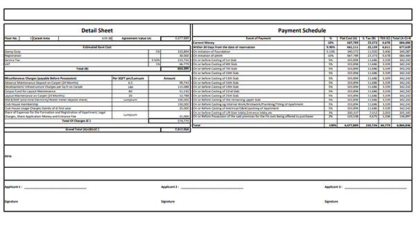 Lifespaces Lokhandwala Andheri West Costing Plan